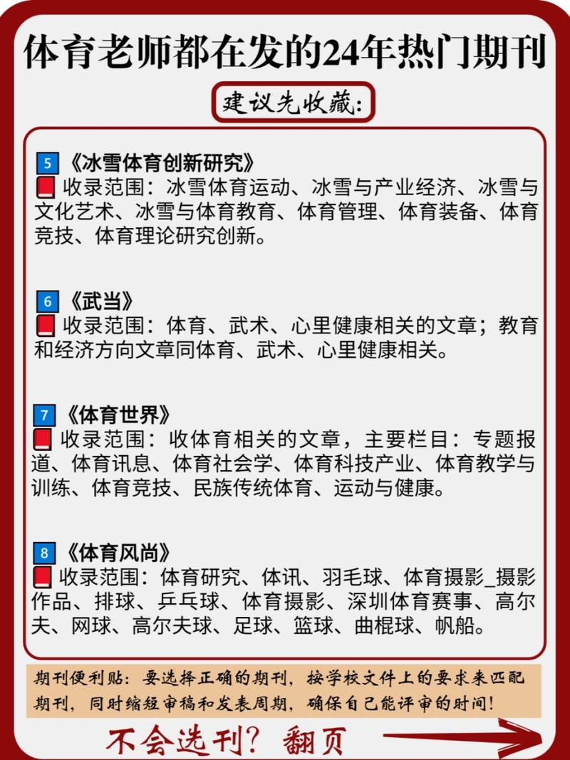 体育杂志排名,体育杂志排名前十