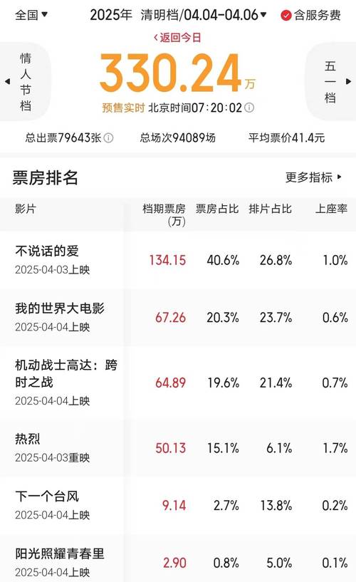 2025年4月 第25页