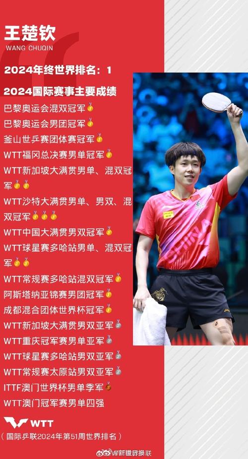 产品中心 第22页