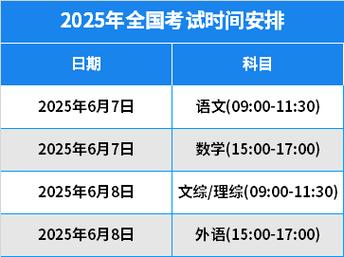 下载中心 第7页